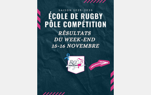 📅 Résultats du week-end – 15 &amp; 16 novembre 🏉