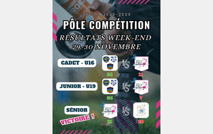 📅 Résultats du week-end – 29 &amp; 30 novembre