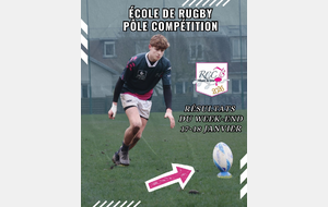 📊 Résultats du week-end – 17 &amp; 18 janvier 2026 🏉