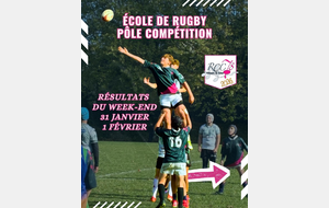📊 Résultats du week-end – RCC78 🏉31 Janvier - 1er Février
