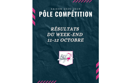 Pôle compétition - Résultats du week-end 11-12 octobre 2025