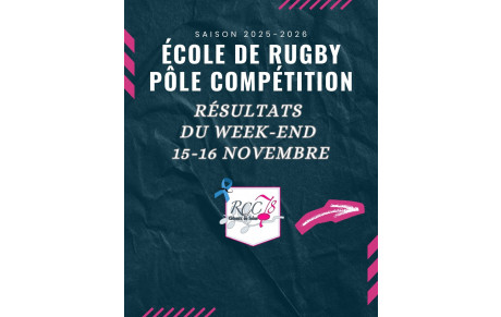 📅 Résultats du week-end – 15 &amp; 16 novembre 🏉