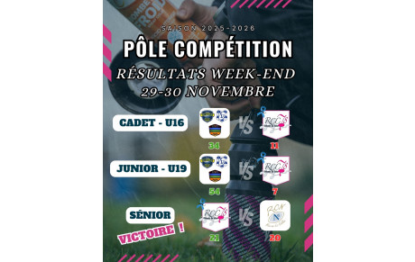 📅 Résultats du week-end – 29 &amp; 30 novembre