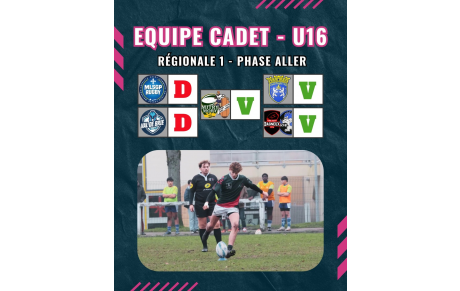 🐗 U16 – Bilan de la phase aller 🏉