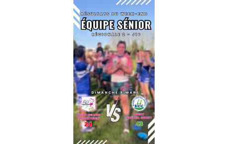 ☀️🏉 Résultat du week-end 7-8 Mars
