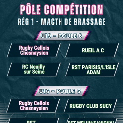 🏉 PÔLE COMPÉTITION – LES POULES DE BRASSAGE SONT CONNUES ! 🐗🦁
