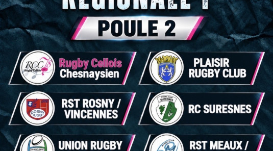 🐗🏉 U16 – UNE NOUVELLE POULE POUR NOS CADETS !